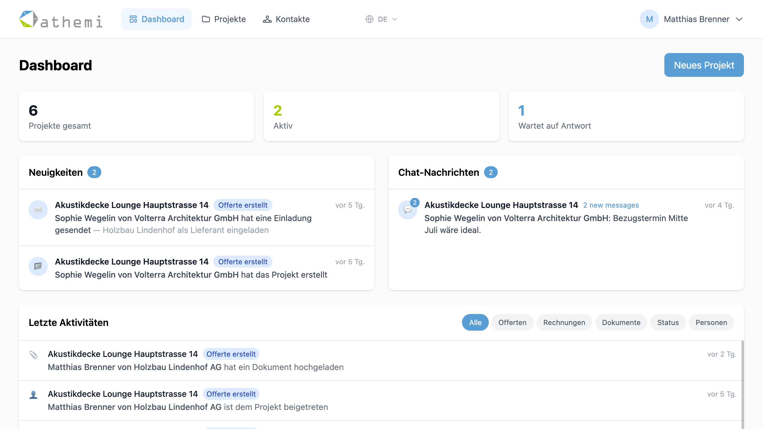 ATHEMI Dashboard