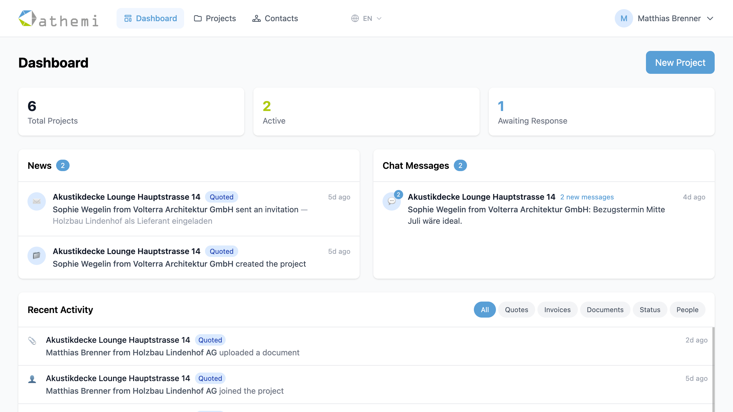ATHEMI Dashboard