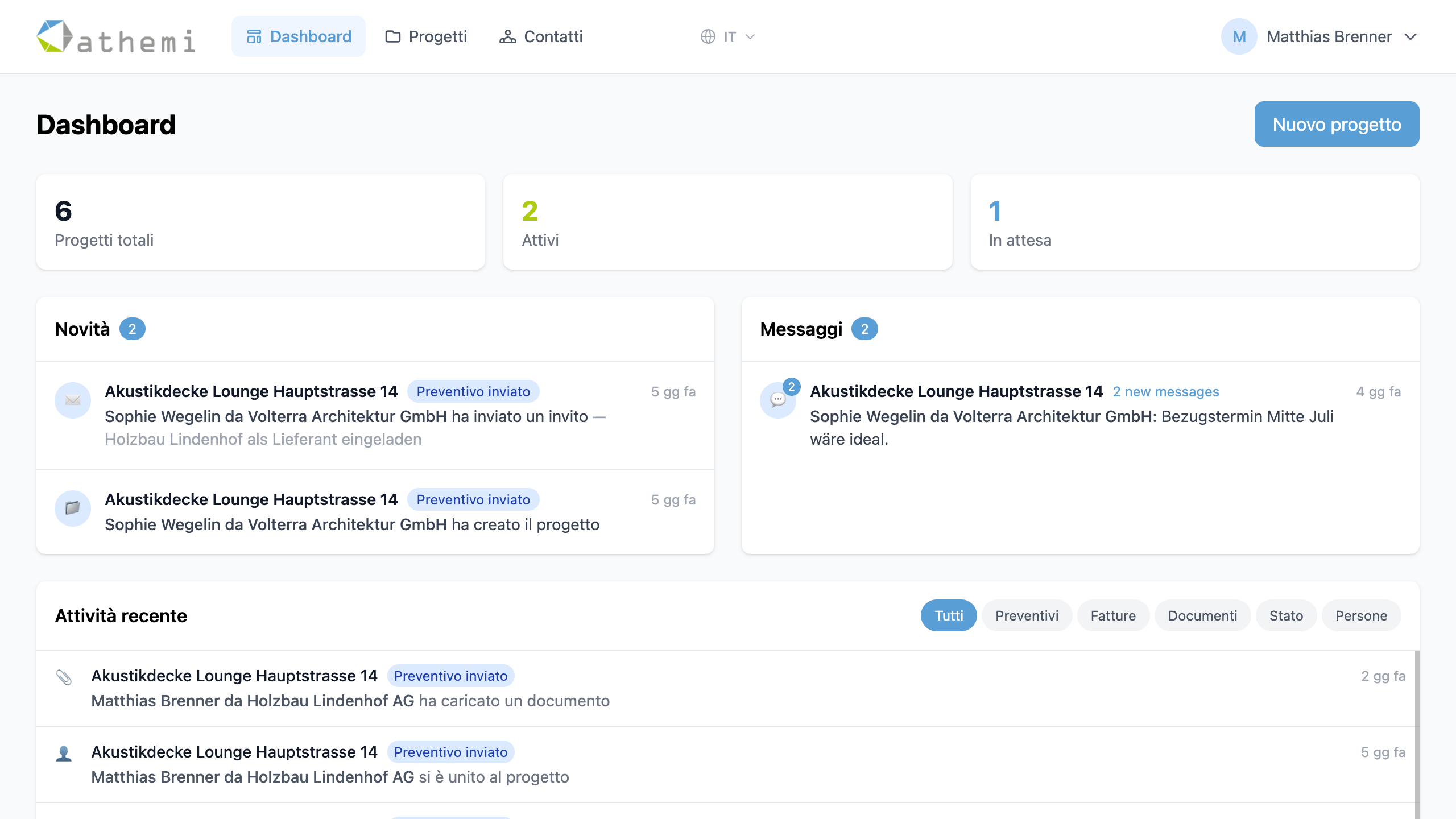 ATHEMI Dashboard